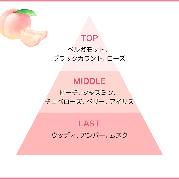 数量限定】カプリシャス ラブ ノット / マリークワント(香水, 香水