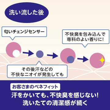 パーフェクトバブル フォーボディ f 02