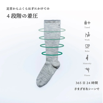Circulator 02