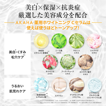 薬用ホワイトニングCセラム&ゼリーセラムソープGREENセット 04