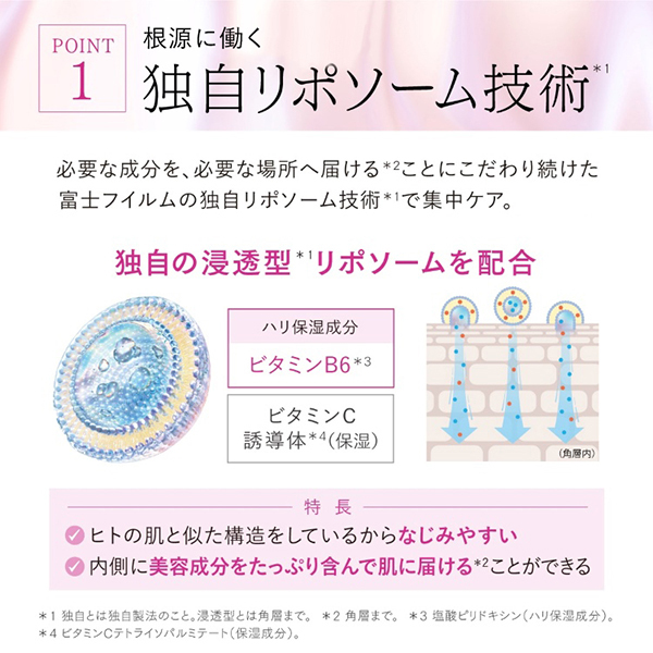 1,170ポイントバック】@cosme限定 薬用シワ改善美容液 増量セット(夜用