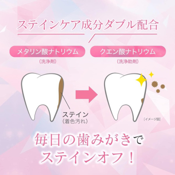 【ベストコスメ受賞美白歯みがき】アパガードセレナ53g+ディープケアパウチ2個付 03