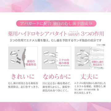 【ベストコスメ受賞美白歯みがき】アパガードセレナ53g+ディープケアパウチ2個付 04