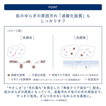 クリーミー クリアフォーム パウチ付 @cosme限定セット 03