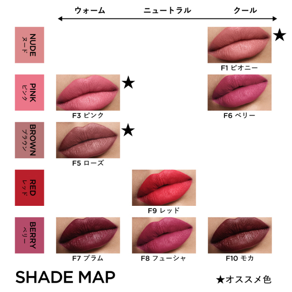 FUCKING ファビュラス リップ / トム フォード ビューティ(口紅
