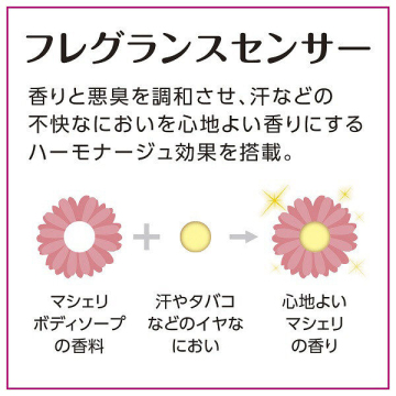 フレグランス ボディソープ f 05