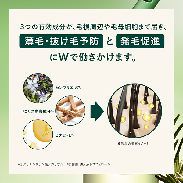 【1,120ポイントバック】薬用メディカルアンチヘアロス&ヘアケアトライアルセット / 50mL、6mL×6枚、6mL×3枚、1mL×1枚 1