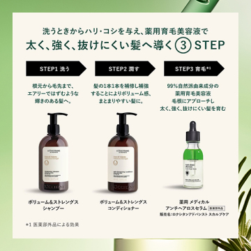 【1,120ポイントバック】薬用メディカルアンチヘアロス&ヘアケアトライアルセット 05