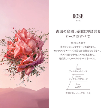 ローズ パフュームド ハンドクリーム 02