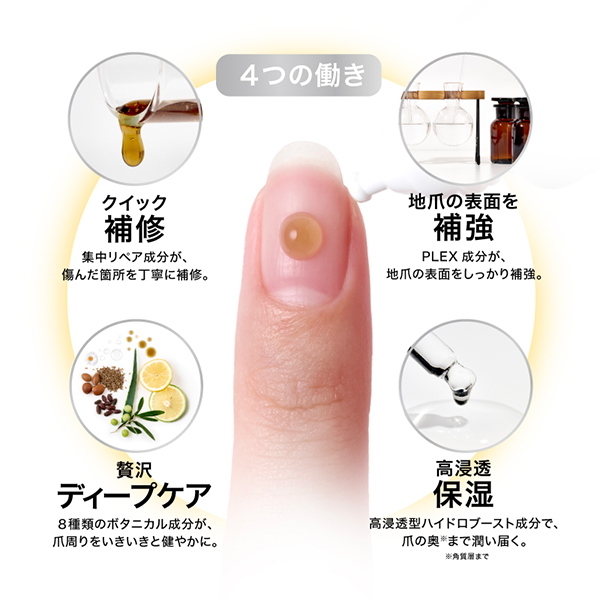 MY NAILPLEX / 10mL / ベルガモット&レモン / 潤うのにベタつかない 1