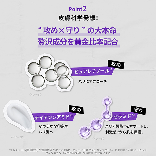 レチノール美容液 ホリデーセット / KIEHL'S SINCE 1851(キールズ