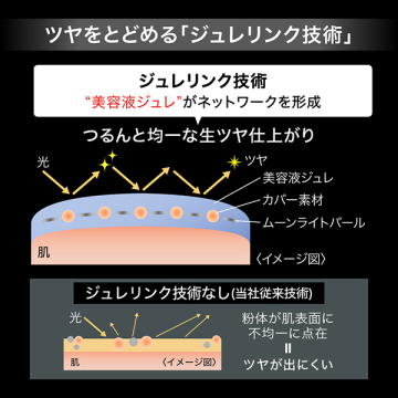 ジュレリープファンデーション 04