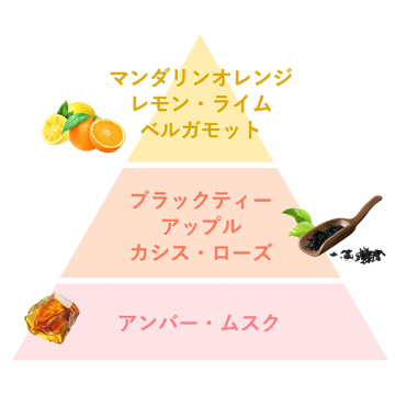 ラスティングワックス 04