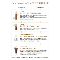 パワーマスク / アンプルール(その他スキンケア, スキンケア・基礎