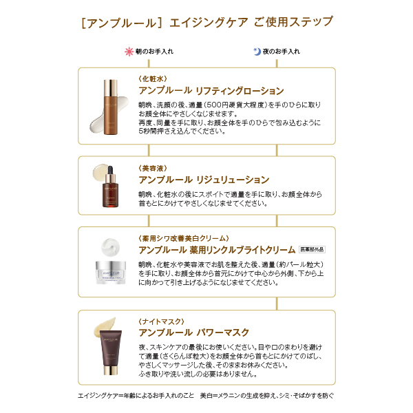 パワーマスク / アンプルール(その他スキンケア, スキンケア・基礎