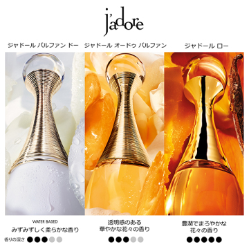 ジャドール オードゥ パルファン コフレ(限定品) 04