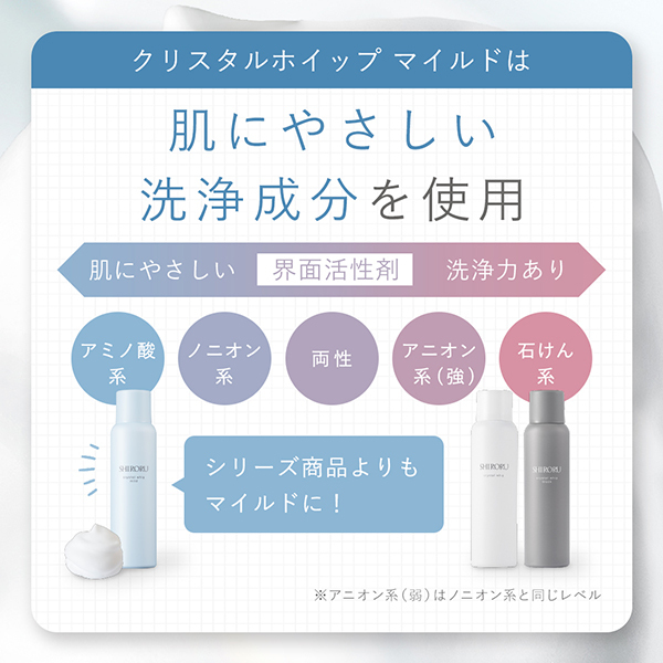 クリスタルホイップ マイルド / SHIRORU(泡洗顔フォーム
