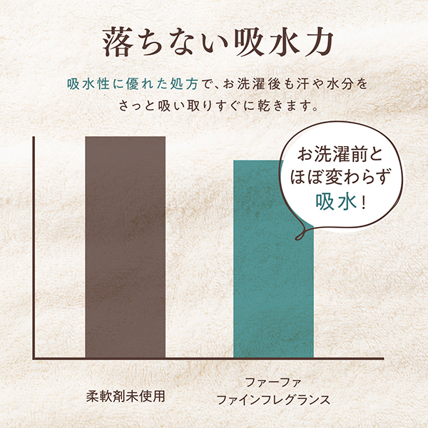 ファインフレグランスパラディ / ファーファ(洗濯用洗剤, 日用品・雑貨