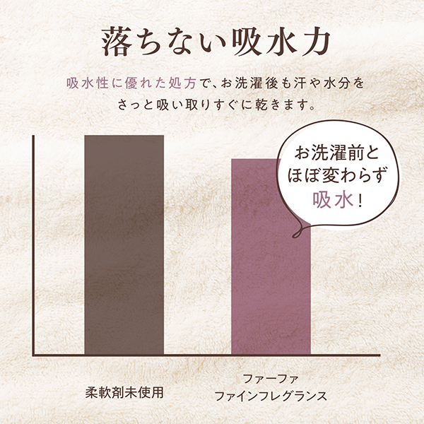 ファインフレグランスシエル / ファーファ(洗濯用洗剤, 日用品・雑貨