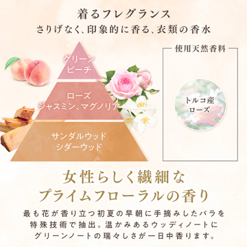 ファインフレグランスボーテ 02