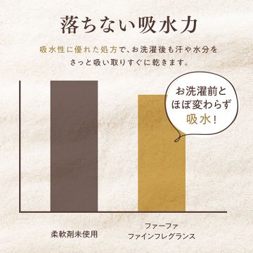 ファインフレグランスボーテ 03