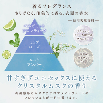 ファインフレグランスオム 02