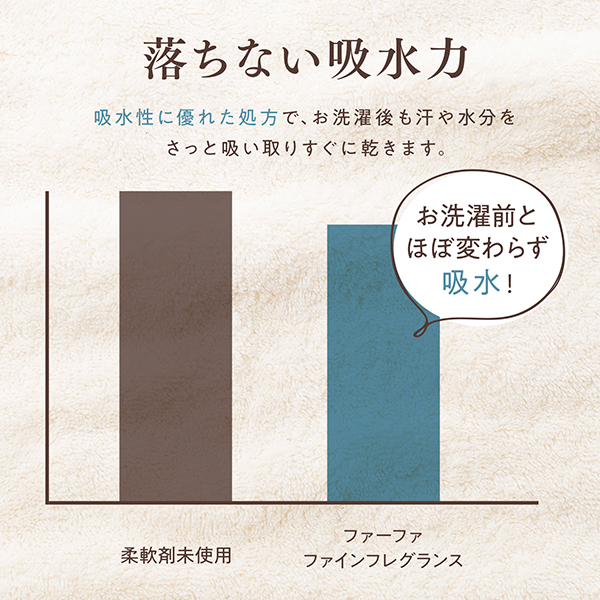 ファインフレグランスオム / 1400ml / 詰替 / 清潔感あるクリスタルムスクの香り 1