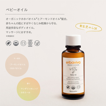 うるおい始めキット 02