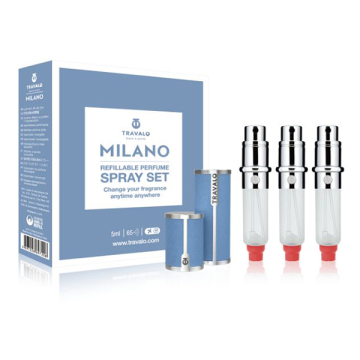 Milano Set