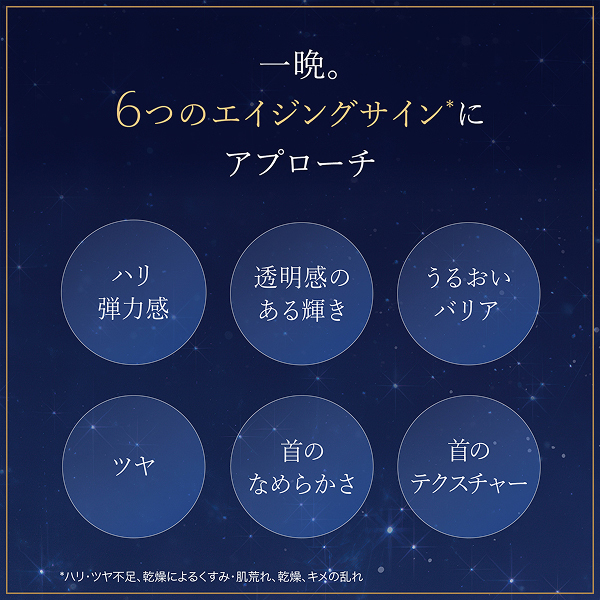 アドバンス ナイト リペア SMR コンプレックス 限定セット / エスティ