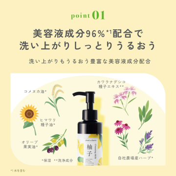 【入荷次第販売開始】クレンジングミルクゆず 04