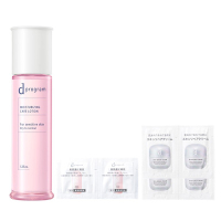 モイストケアローションEX 限定セット / d プログラム(化粧水