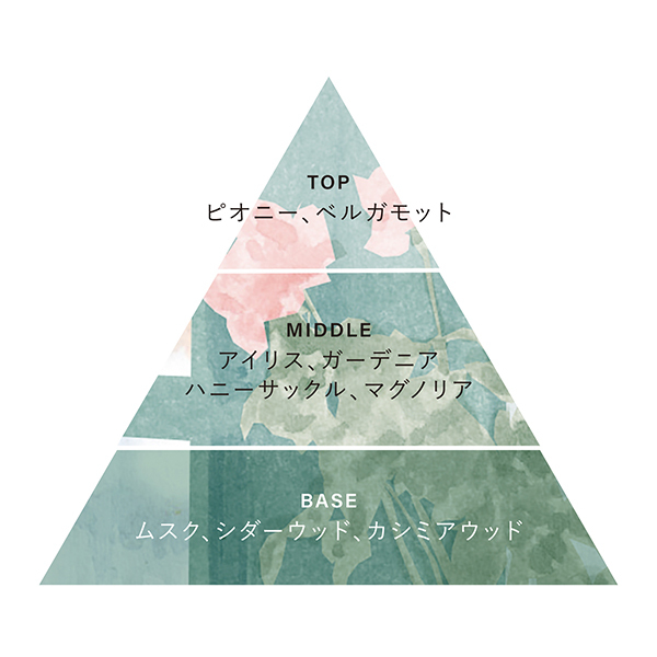 オードトワレ / OSAJI (おさじ)(香水, 香水・ヘアフレグランス)の通販