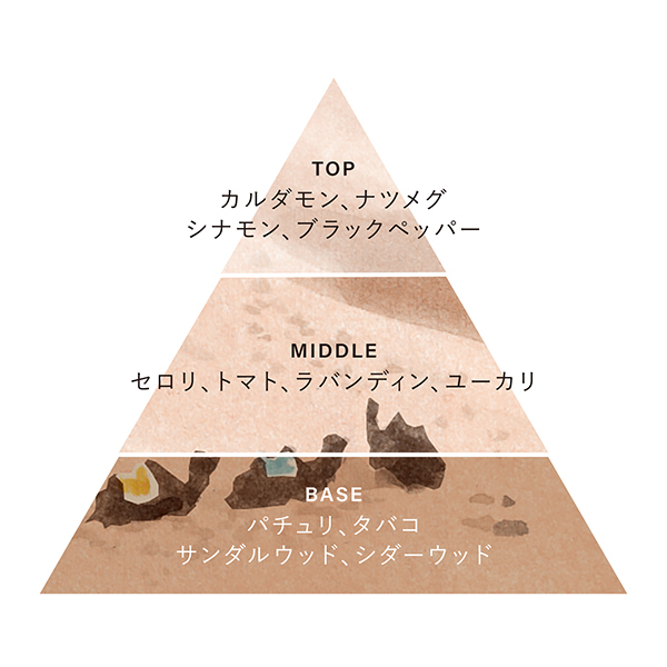 オードトワレ / OSAJI (おさじ)(香水, 香水・ヘアフレグランス