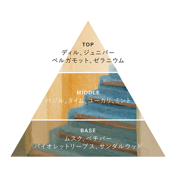 オードトワレ / OSAJI (おさじ)(香水, 香水・ヘアフレグランス)の通販