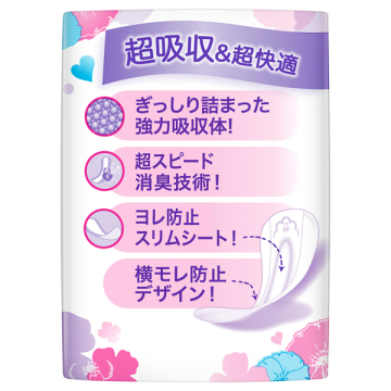 1枚2役Wガード 女性用 軽度尿ケア製品 03