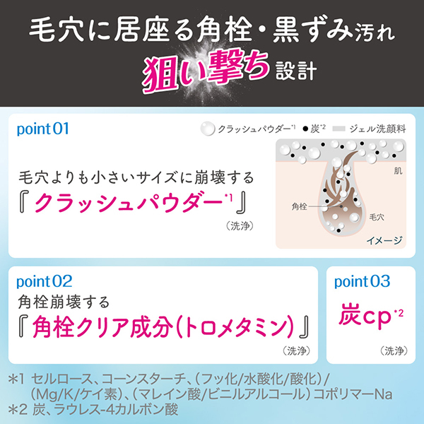 ビューティクリア ポイント ポア ポリッシャー / スイサイ(その他洗顔