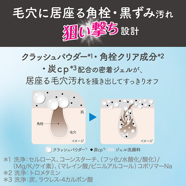 ビューティクリア ポイント ポア ポリッシャー / スイサイ(その他洗顔