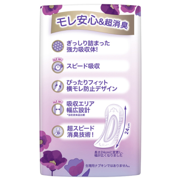 うすさら安心 女性用 軽度尿ケア製品 02