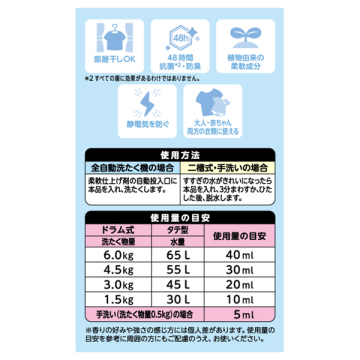 ストーリー柔軟剤そらのお散歩 03