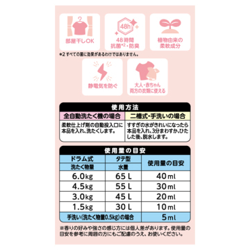 ストーリー柔軟剤しあわせの花束 03