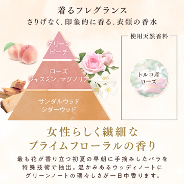 ファブリックミストボーテ 02