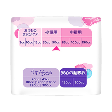うすさら吸水 女性用 軽度尿ケア製品 04