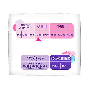うすさら吸水 女性用 軽度尿ケア製品 04