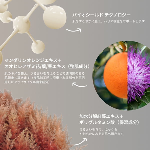 ダイナミックスキン ストレングス セラム / ダーマロジカ(dermalogica