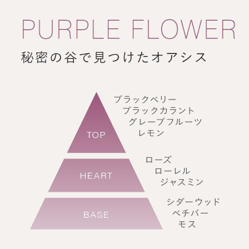 フレグランスオイル スパークル パープルフラワー 03