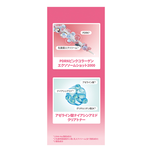 透明感ケアセット / medicube(美容液, スキンケア・基礎化粧品)の通販