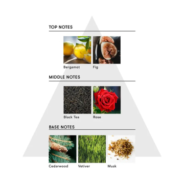 トゥーグッド マルチベネフィットオイル 02