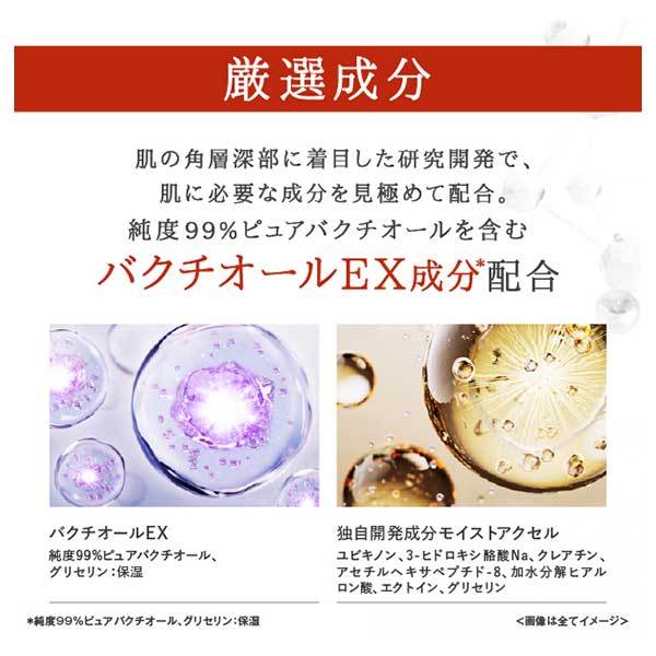 ハリフィラー バクチライズローション / Eucerin(ユーセリン)(化粧液