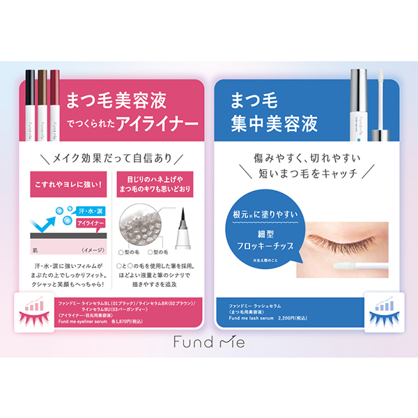 ラッシュセラム / ファンドミー(まつげ美容液, メイクアップ)の通販